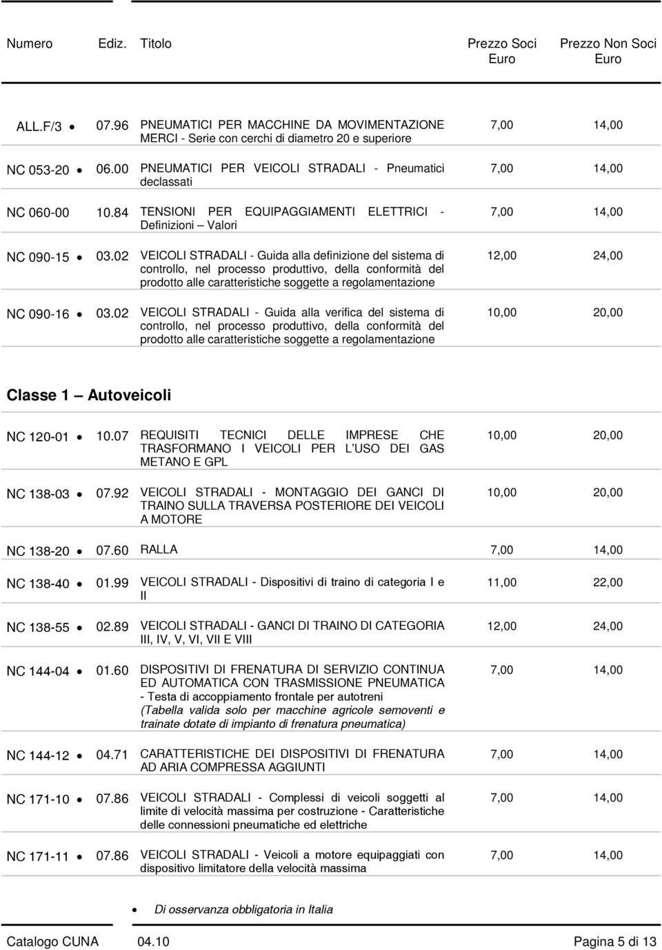 02 VEICOLI STRADALI - Guida alla definizione del sistema di controllo, nel processo produttivo, della conformità del prodotto alle caratteristiche soggette a regolamentazione NC 090-16 03.