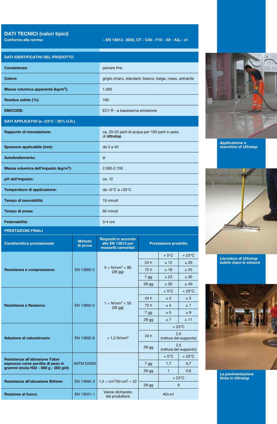 20-22 parti di acqua per 100 parti in peso di Ultratop Applicazione a macchina di Ultratop Autolivellamento: sì Massa volumica dell impasto (kg/m³): 2.000-2.100 ph dell impasto: ca.