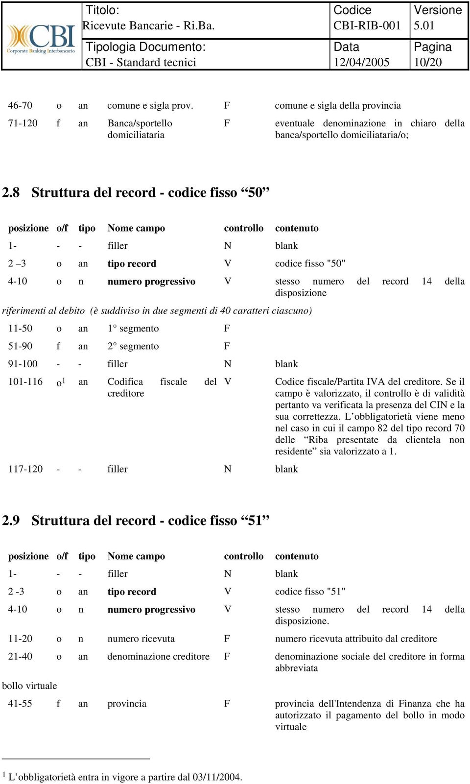 due segmenti di 40 caratteri ciascuno) 11-50 o an 1 segmento F 51-90 f an 2 segmento F 91-100 - - filler N blank 101-116 o 1 an Codifica fiscale del creditore 117-120 - - filler N blank V