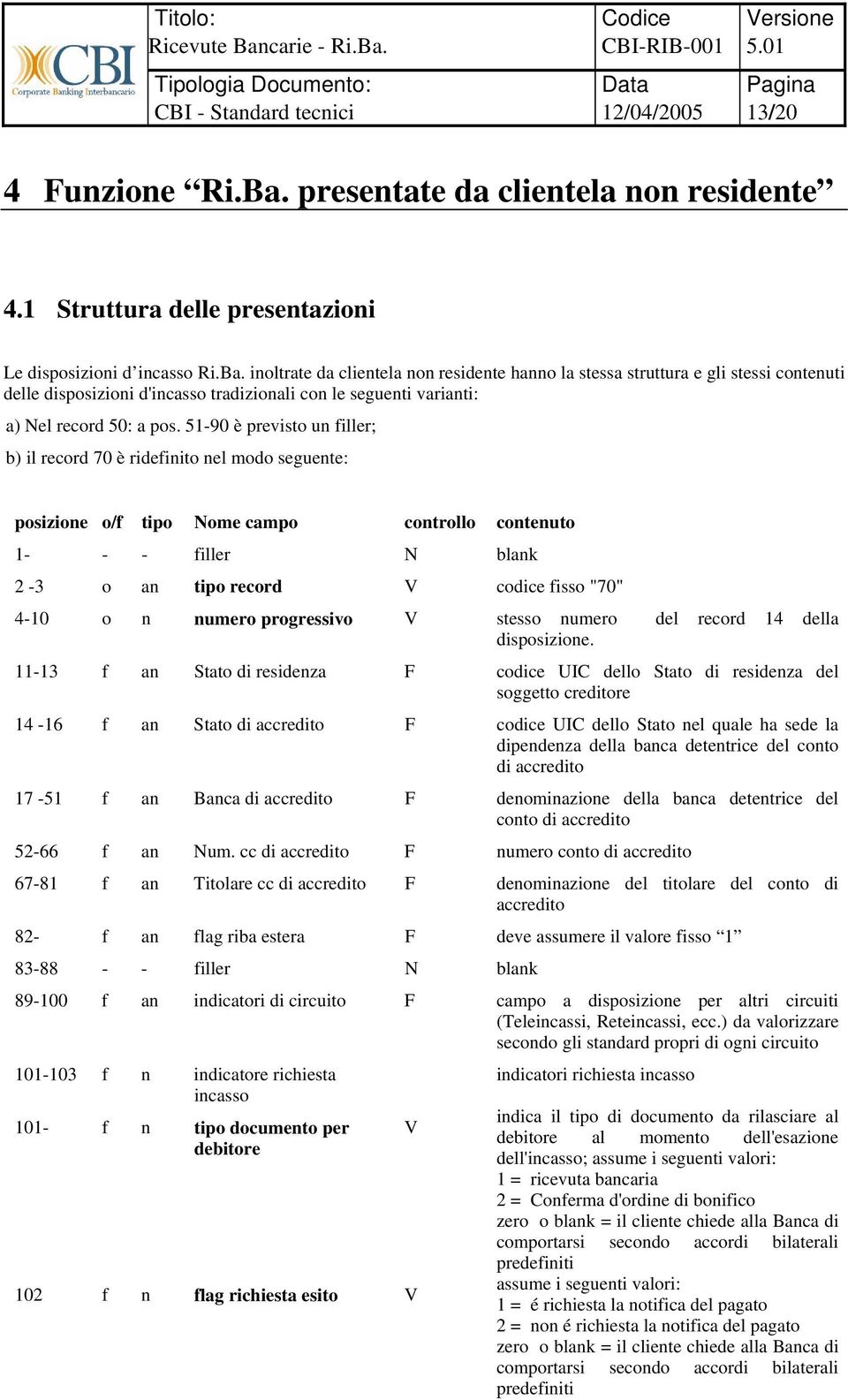 inoltrate da clientela non residente hanno la stessa struttura e gli stessi contenuti delle disposizioni d'incasso tradizionali con le seguenti varianti: a) Nel record 50: a pos.