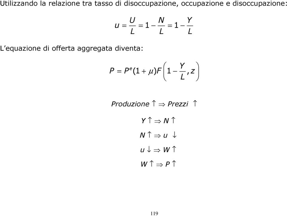 L equazione di offerta aggregata diventa: e Y P = P