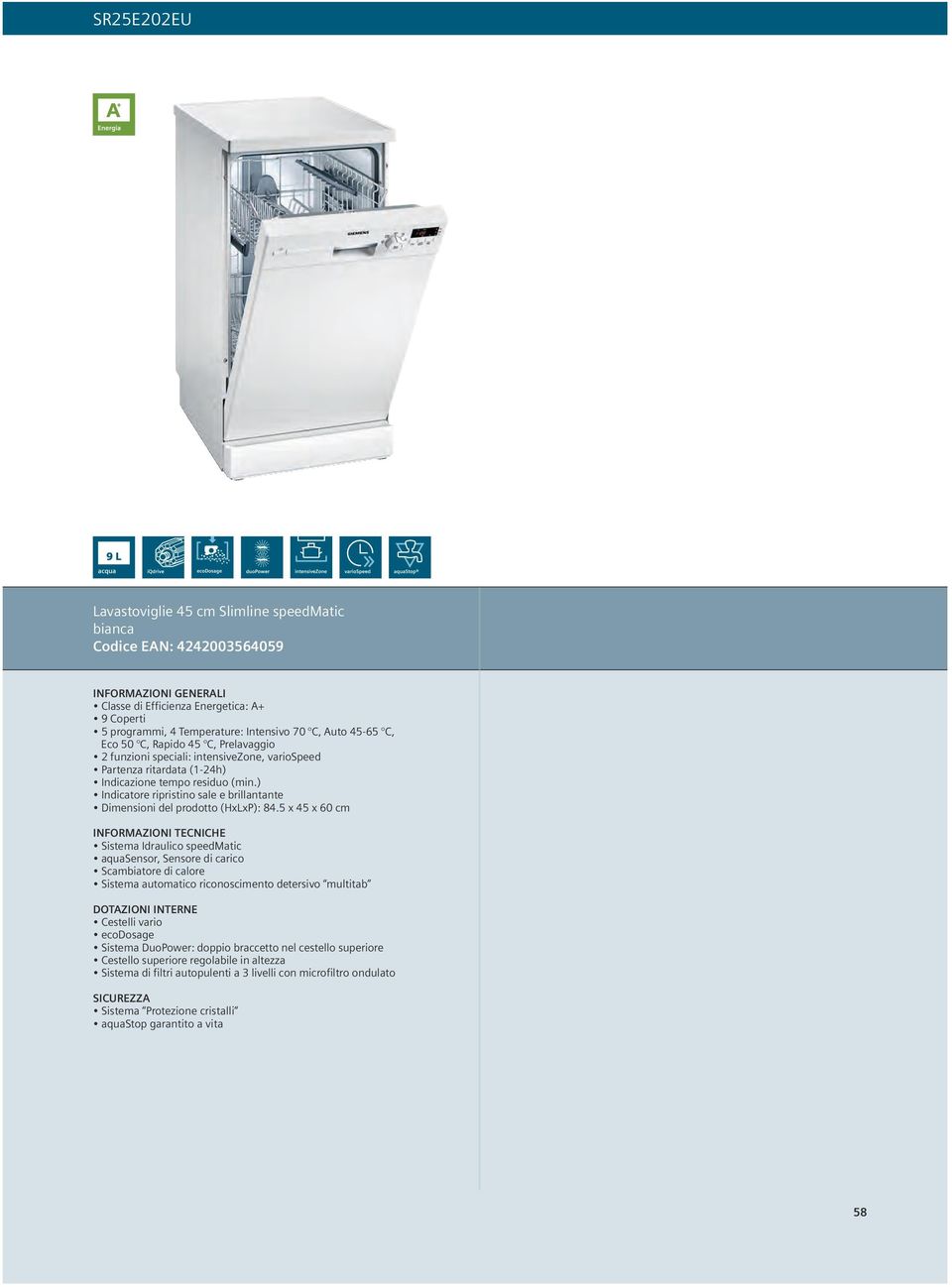 intensivezone, variospeed Dimensioni del prodotto (HxLxP): 84.