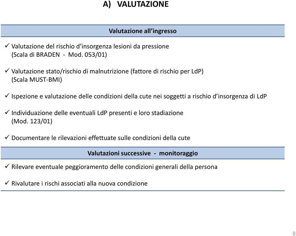 soggetti a rischio d insorgenza di LdP Individuazione delle eventuali LdP presenti e loro stadiazione (Mod.