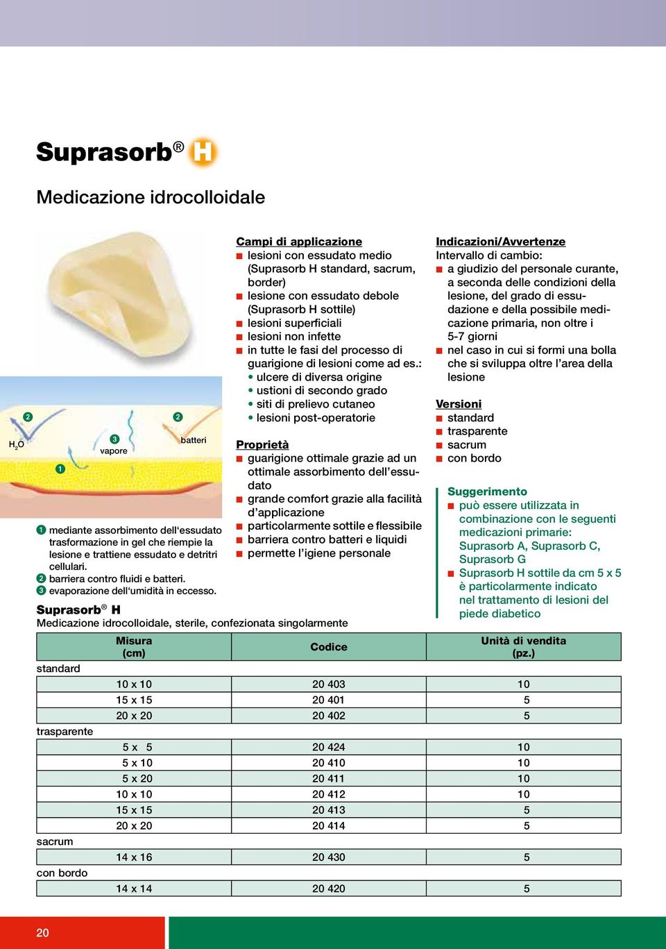 n lesioni con essudato medio (Suprasorb H standard, sacrum, border) n lesione con essudato debole (Suprasorb H sottile) n lesioni superficiali n lesioni non infette n in tutte le fasi del processo di