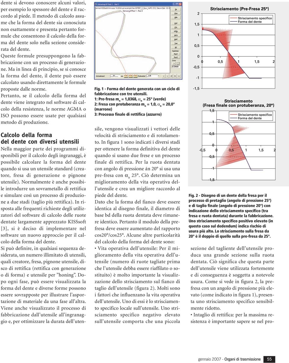 Queste formule presuppongono la fabbricazione con un processo di generazione.