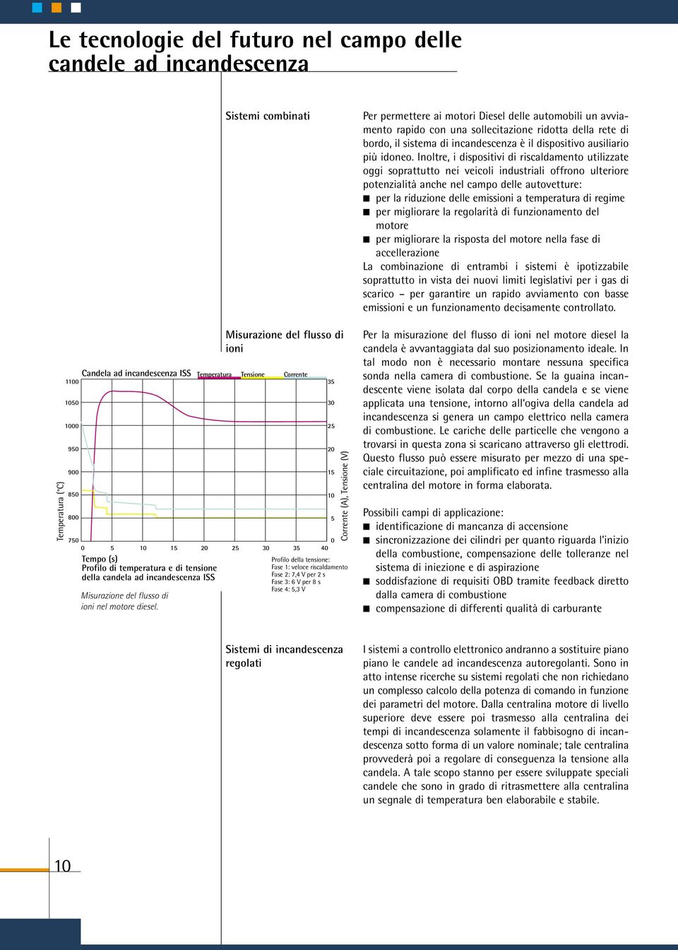 Sistemi combinati Misurazione del flusso di ioni Temperatura Tensione Corrente 35 30 25 20 15 10 5 0 Corrente (A), Tensione (V) Profilo della tensione: Fase 1: veloce riscaldamento Fase 2: 7,4 V per