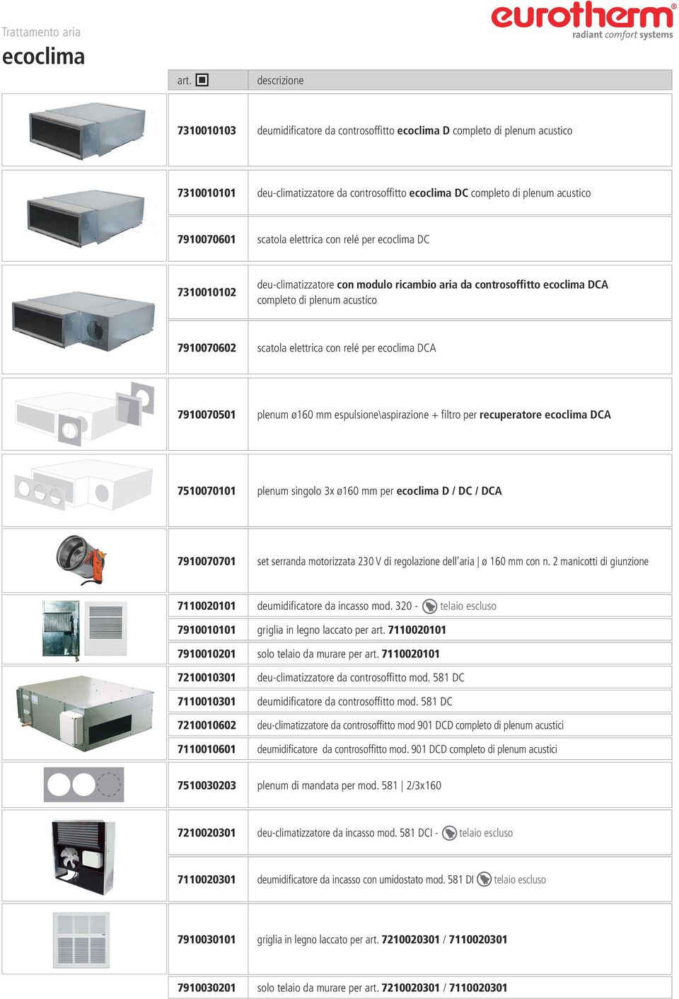 espulsione\aspirazione + filtro per recuperatore DCA 7510070101 plenum singolo 3x ø160 mm per D / DC / DCA 7910070701 set serranda motorizzata 230 V di regolazione dell aria ø 160 mm con n.