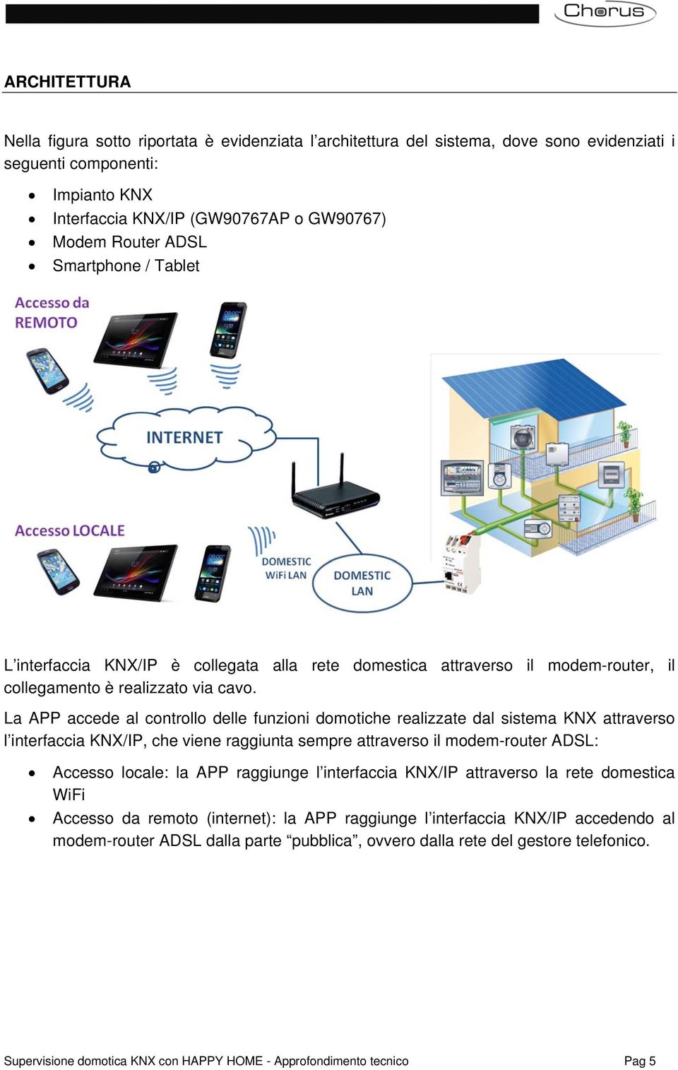 La APP accede al controllo delle funzioni domotiche realizzate dal sistema KNX attraverso l interfaccia KNX/IP, che viene raggiunta sempre attraverso il modem-router ADSL: Accesso locale: la APP