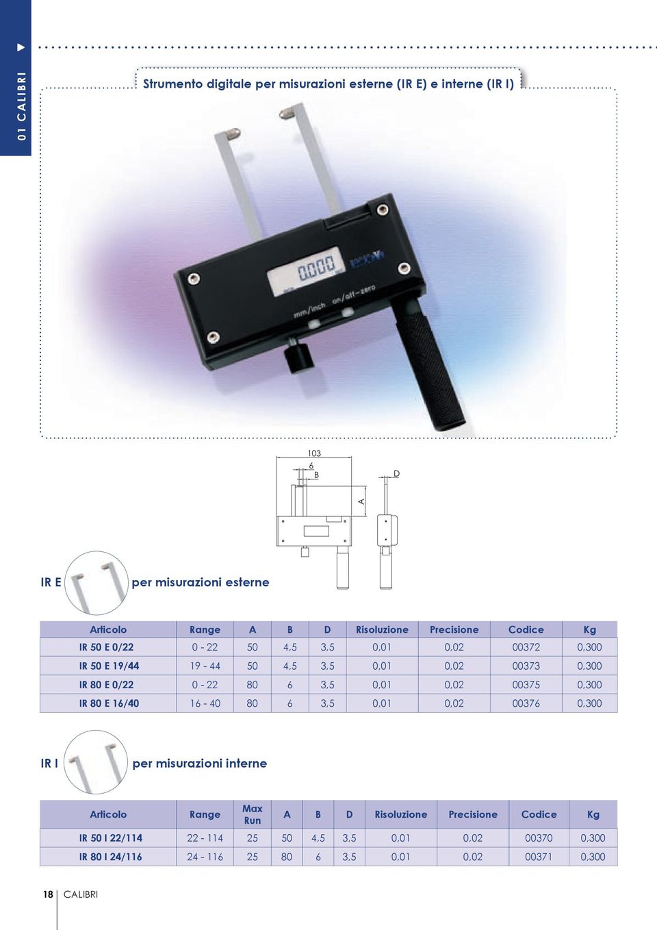 0/22 0-22 80 6 3,5 0,01 0,02 00375 0,300 IR 80 E 16/40 16-40 80 6 3,5 0,01 0,02 00376 0,300 IR I per misurazioni interne Articolo Range Max Run A B