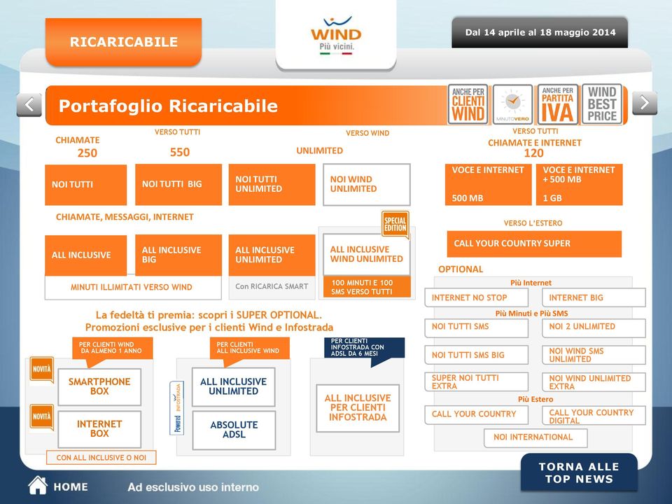 Promozioni esclusive per i clienti Wind e Infostrada PER CLIENTI WIND DA ALMENO 1 ANNO Con RICARICA SMART PER CLIENTI ALL INCLUSIVE WIND VERSO WIND NOI WIND UNLIMITED ALL INCLUSIVE WIND UNLIMITED 100