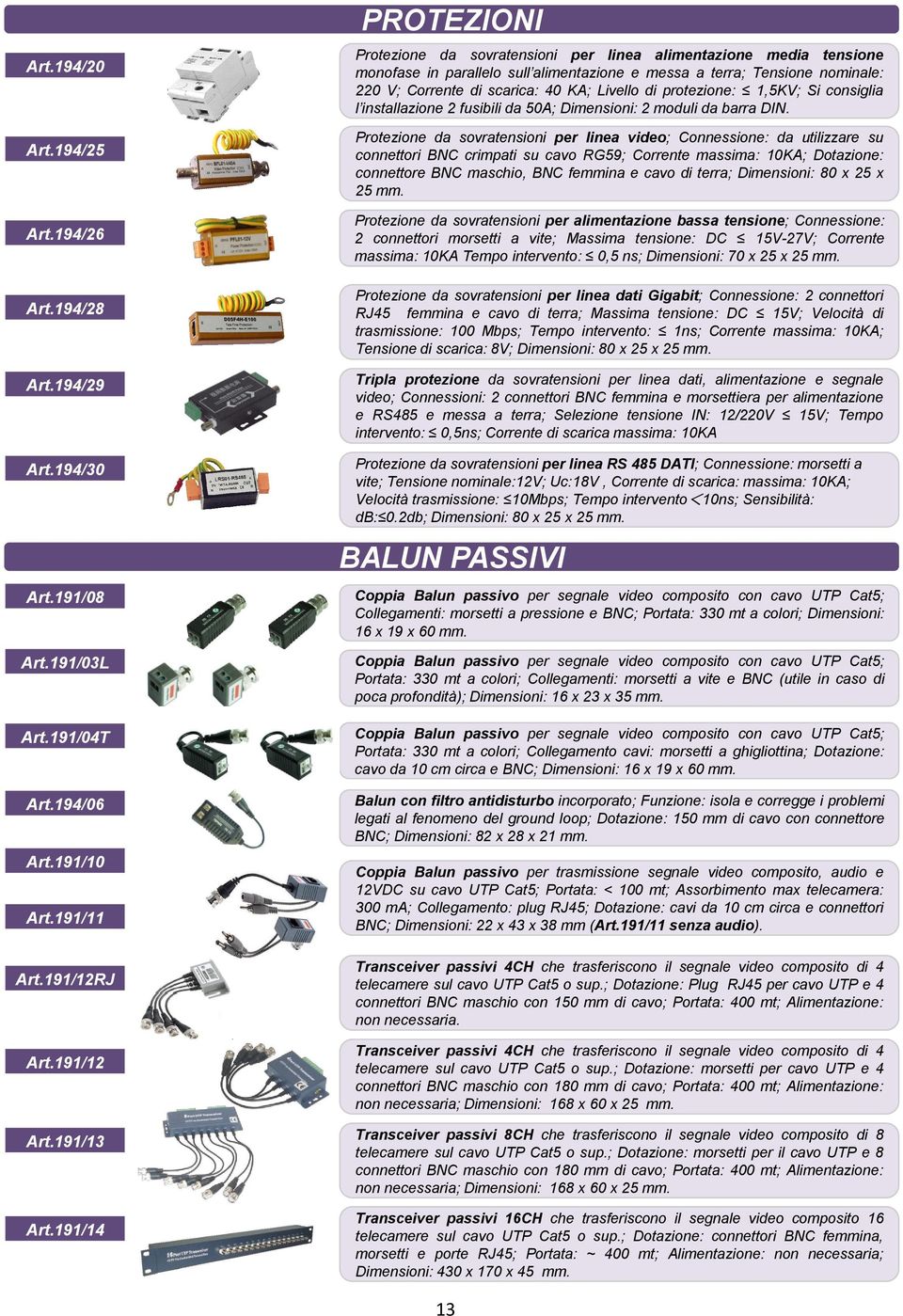 Livello di protezione: 1,5KV; Si consiglia l installazione 2 fusibili da 50A; Dimensioni: 2 moduli da barra DIN.