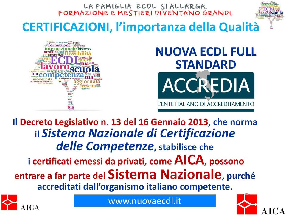 13 del 16 Gennaio 2013, che norma il Sistema Nazionale di Certificazione delle