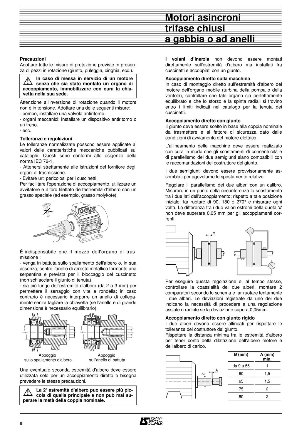 Attenzione all'inversione di rotazione quando il motore non è in tensione. Adottare una delle seguenti misure: - pompe, installare una valvola antiritorno.