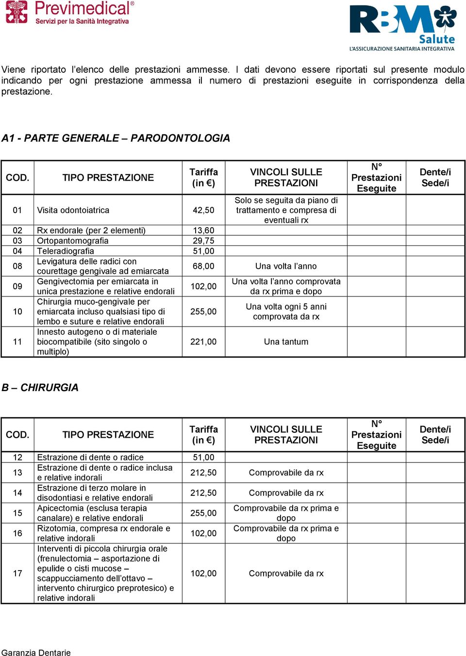 A1 - PARTE GENERALE PARODONTOLOGIA 01 Visita odontoiatrica 42,50 02 Rx endorale (per 2 elementi) 13,60 03 Ortopantomografia 29,75 04 Teleradiografia 51,00 08 Levigatura delle radici con courettage