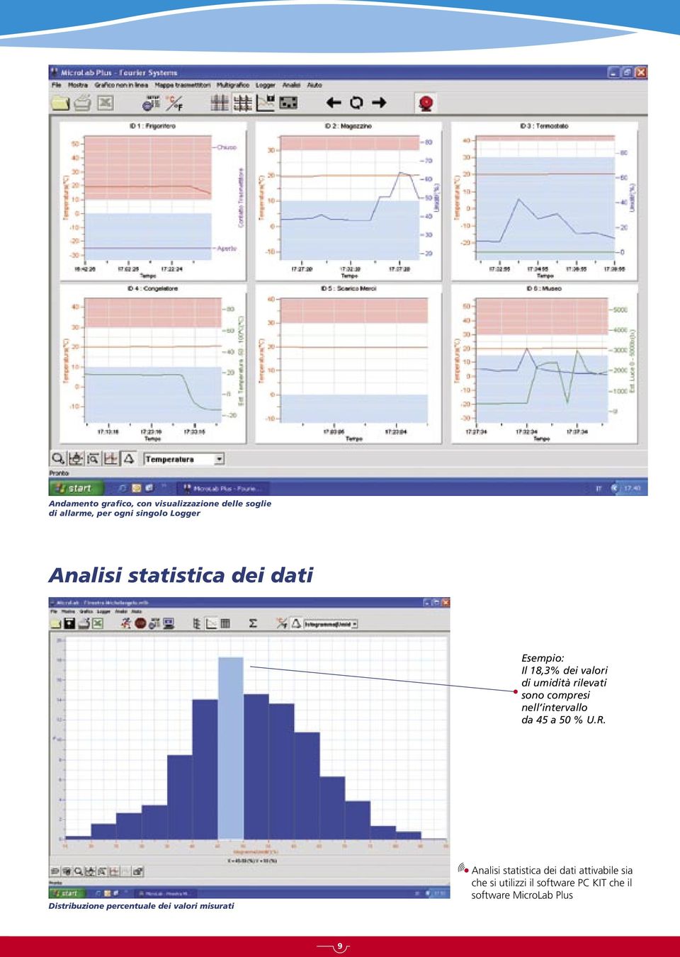 nell intervallo da 45 a 50 % U.R.