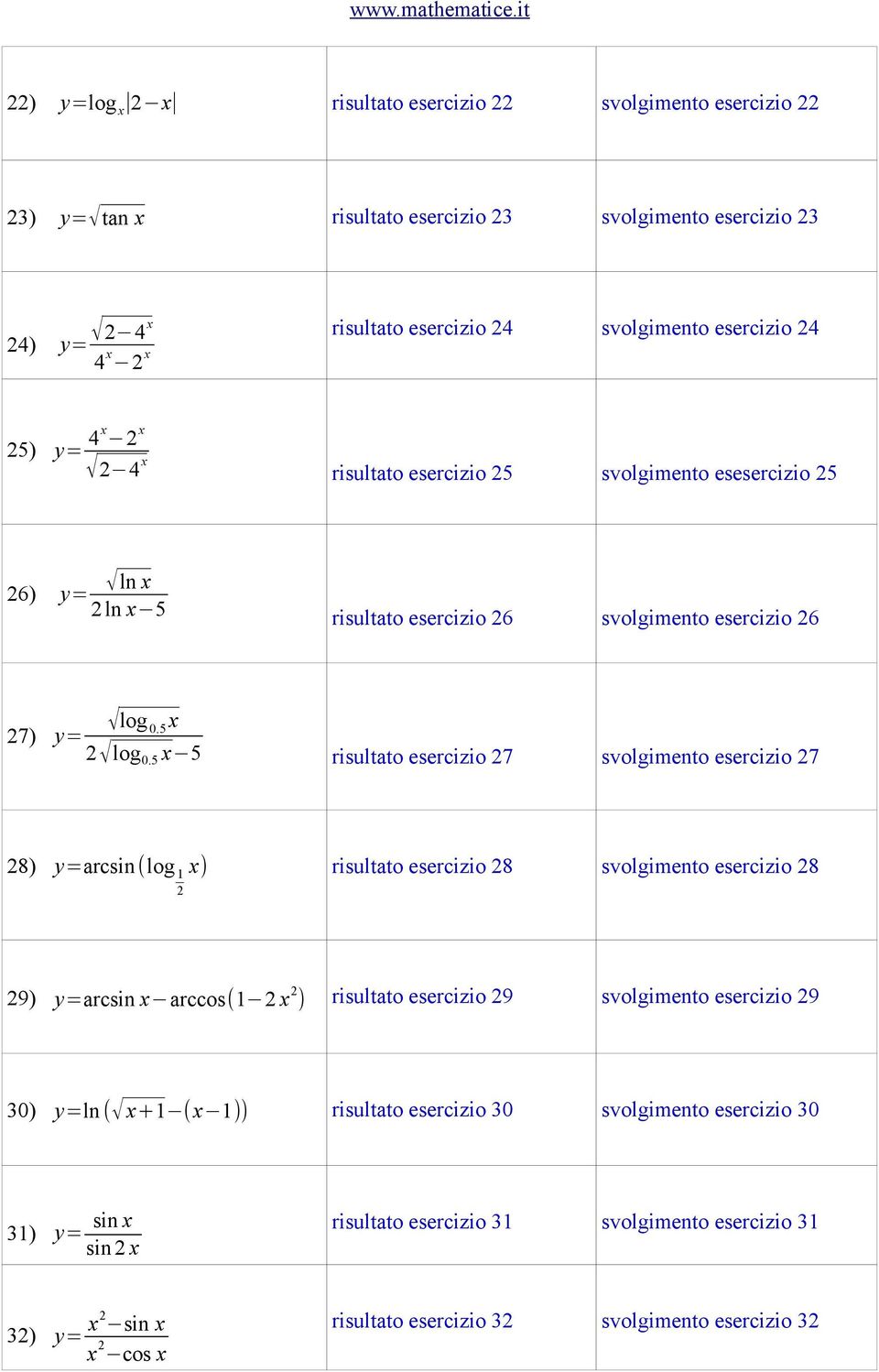 5 x 5 risultato o 7 svolgimento o 7 8) y=arcsin(log 1 x) risultato o 8 svolgimento o 8 9) y=arcsin x arccos(1 x ) risultato o 9