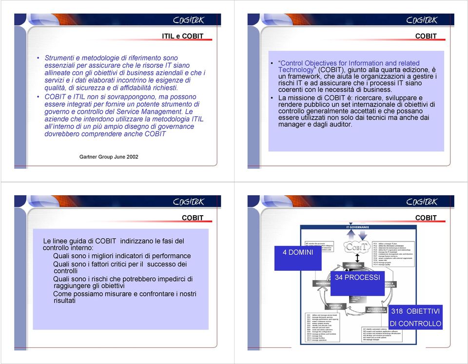 COBIT e ITIL non si sovrappongono, ma possono essere integrati per fornire un potente strumento di governo e controllo del Service Management.