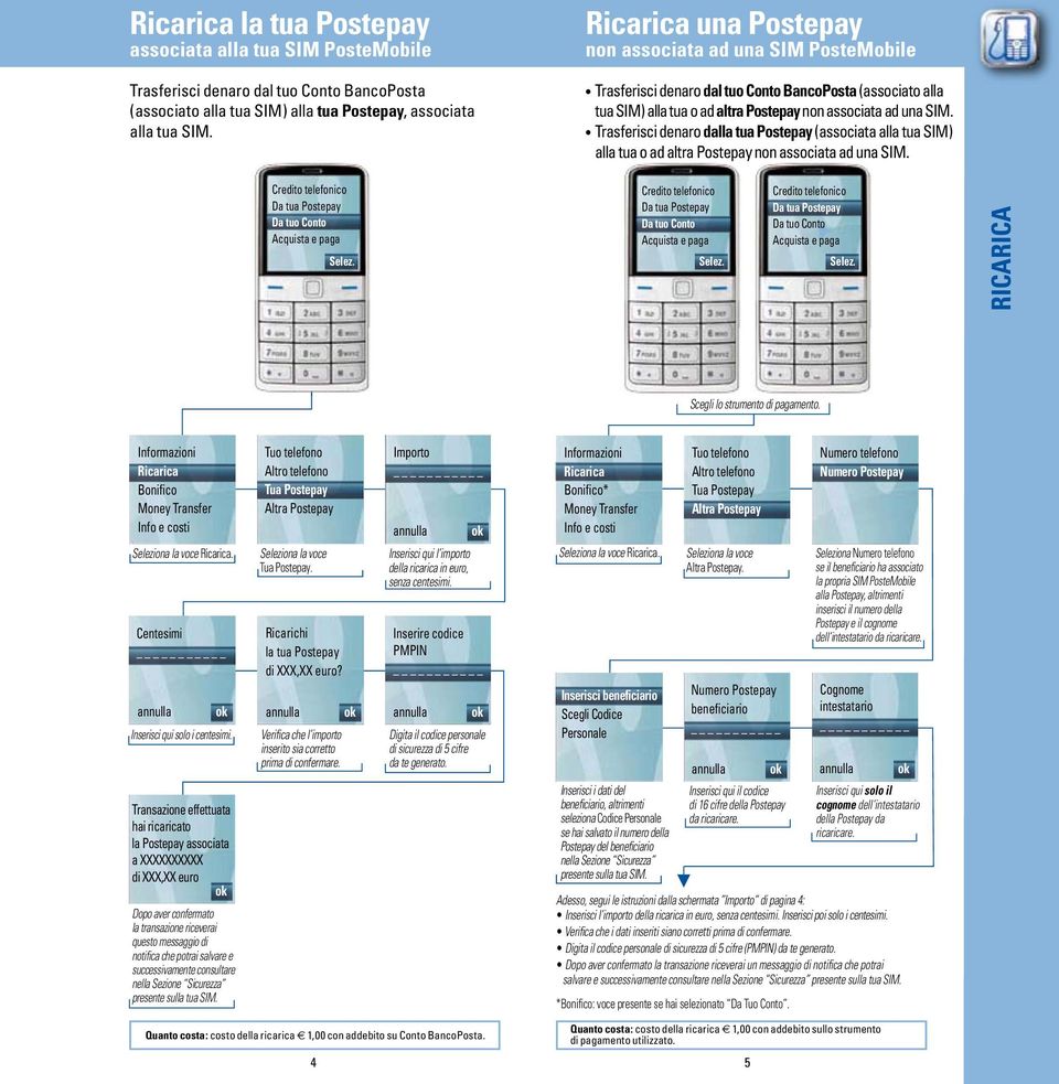 Trasferisci denaro dalla tua Postepay (associata alla tua SIM) alla tua o ad altra Postepay non associata ad una SIM. RICARICA Scegli lo strumento di pagamento. Bonifico.