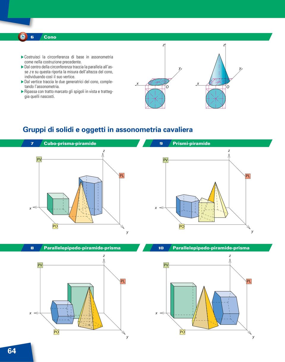 vertice. Dal vertice traccia le due generatrici del cono, completando l assonometria.