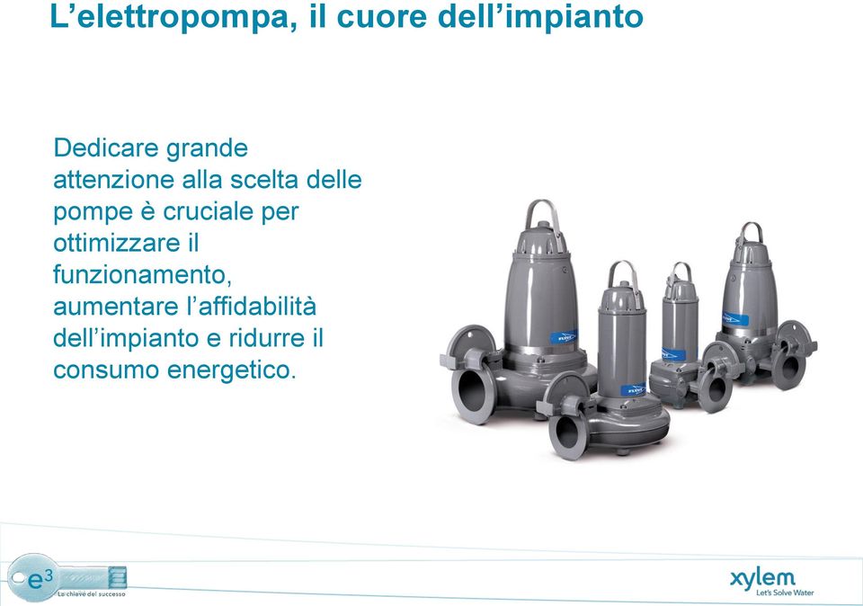 cruciale per ottimizzare il funzionamento,