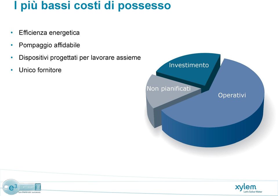 Dispositivi progettati per lavorare