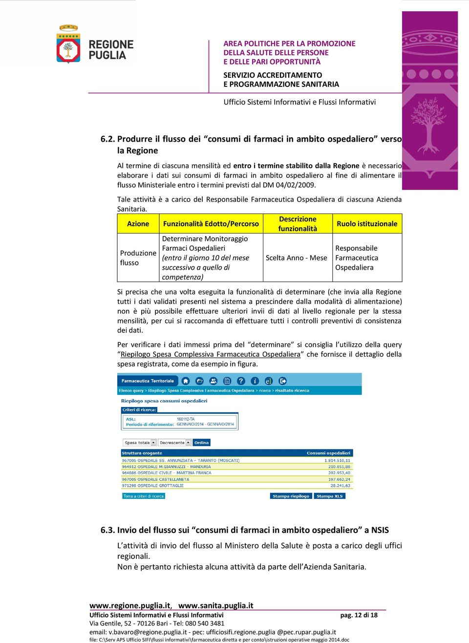 Tale attività è a carico del Responsabile Farmaceutica Ospedaliera di ciascuna Azienda Sanitaria.