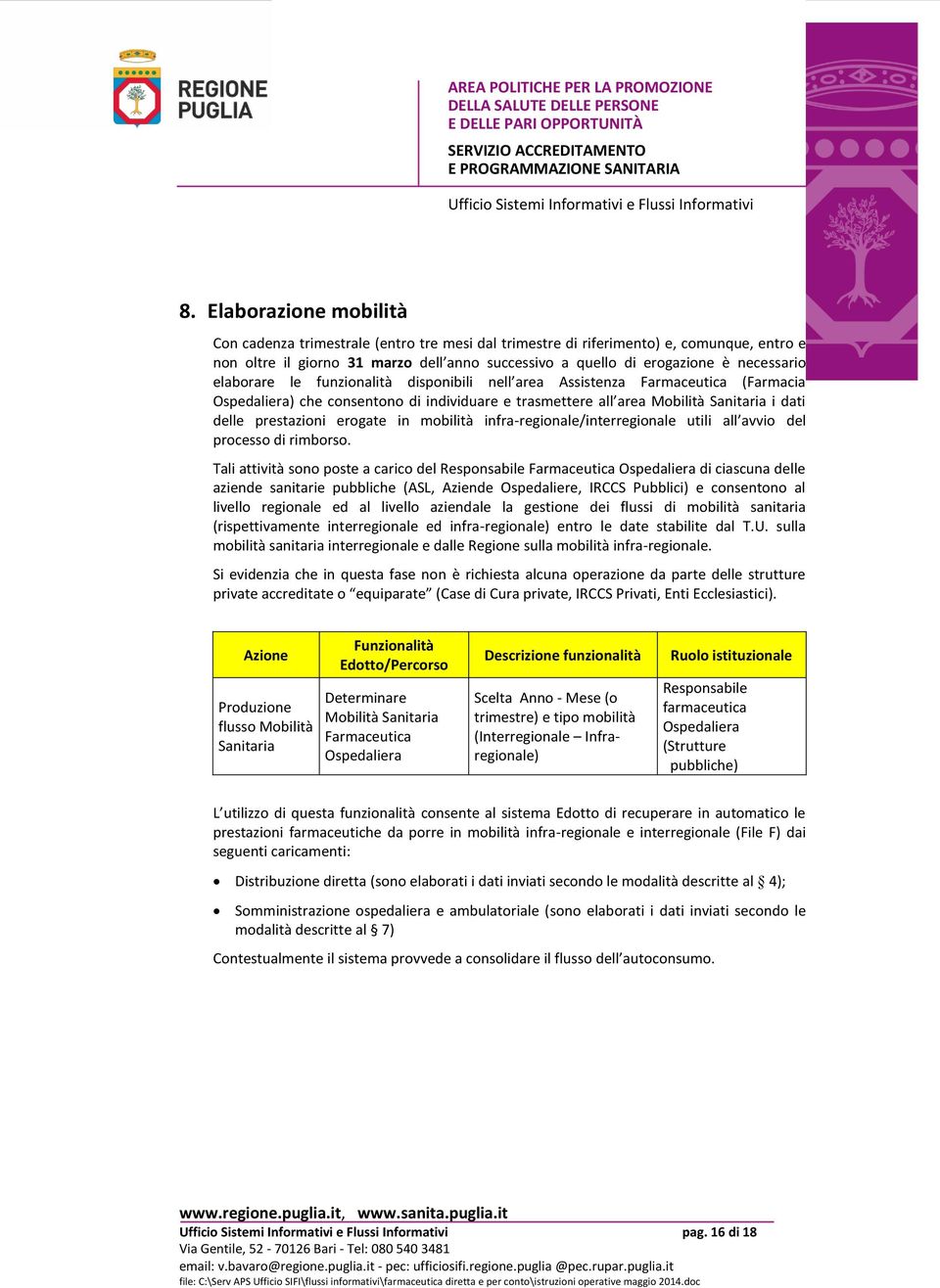 prestazioni erogate in mobilità infra-regionale/interregionale utili all avvio del processo di rimborso.