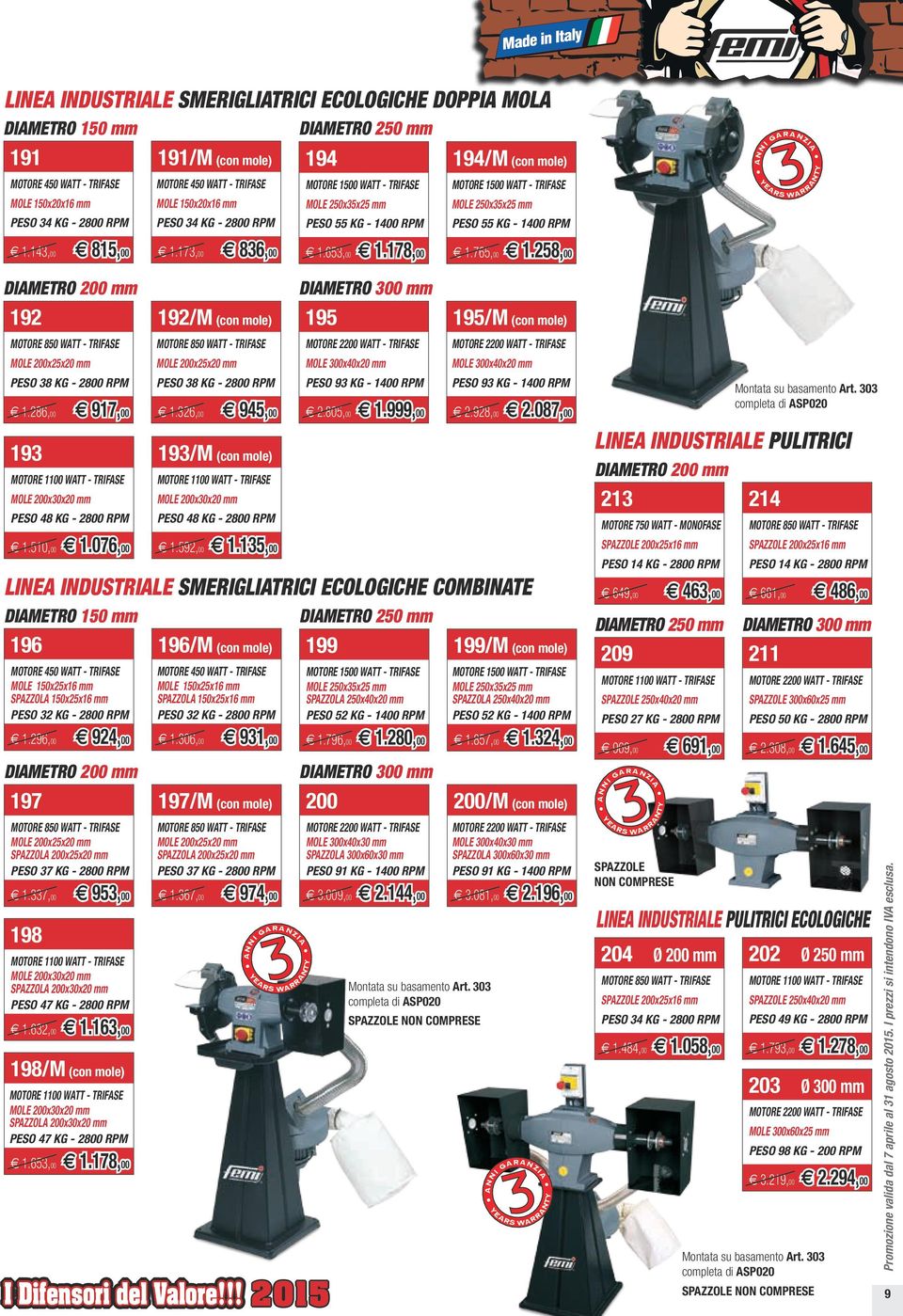 173,00 e 836,00 e 1.653,00 e 1.178,00 e 1.765,00 e 1.258,00 DIAMETRO 200 mm 192 MOTORE 850 WATT - TRIFASE PESO 38 KG - 2800 RPM e 1.