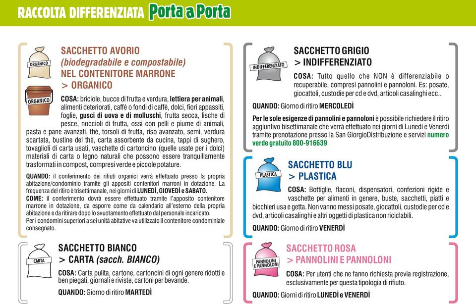 avanzato, semi, verdura scartata, bustine del thè, carta assorbente da cucina, tappi di sughero, tovaglioli di carta usati, vaschette di cartoncino (quelle usate per i dolci) materiali di carta o