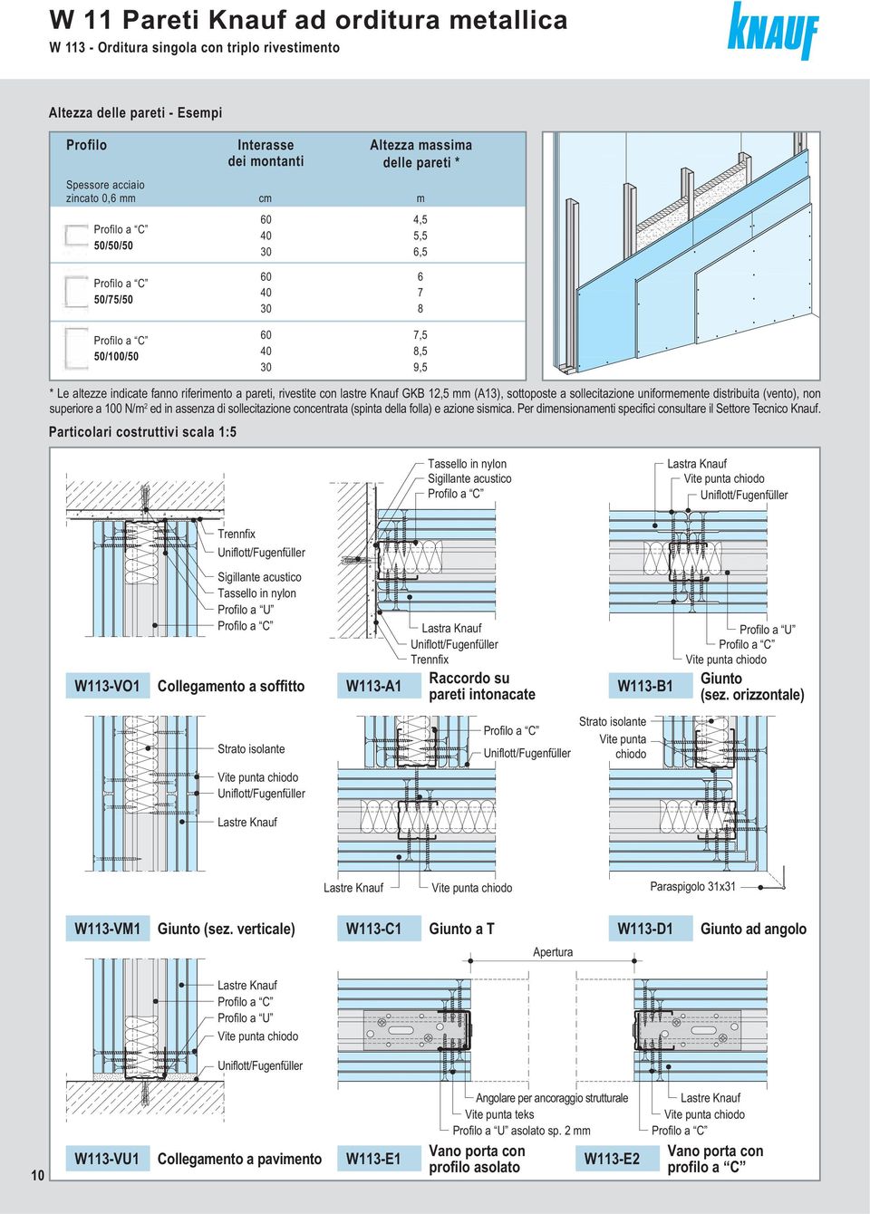 uniformemente distribuita (vento), non superiore a 100 N/m 2 ed in assenza di sollecitazione concentrata (spinta della folla) e azione sismica.