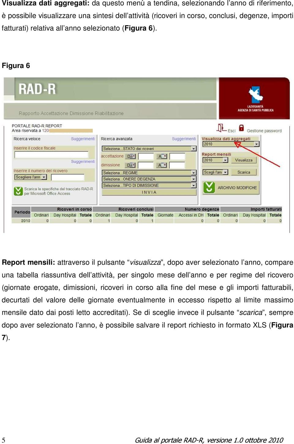 Figura 6 Report mensili: attraverso il pulsante visualizza, dopo aver selezionato l anno, compare una tabella riassuntiva dell attività, per singolo mese dell anno e per regime del ricovero (giornate