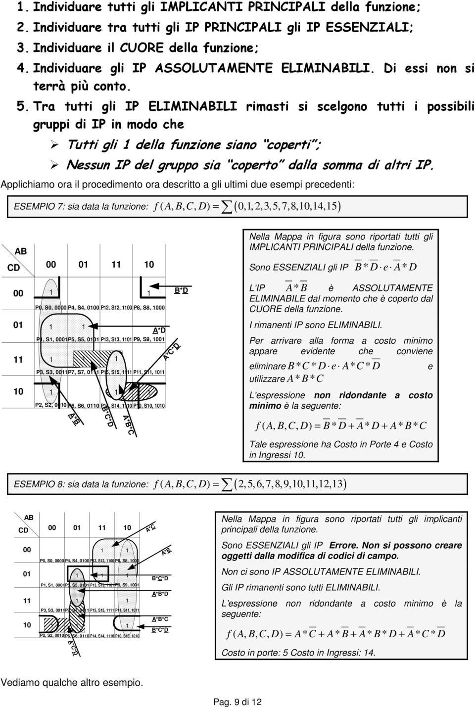 Tra tutti gli IP ELIMINILI rimasti si scelgono tutti i possibili gruppi di IP in modo che Tutti gli della funzione siano coperti ; Nessun IP del gruppo sia coperto dalla somma di altri IP.