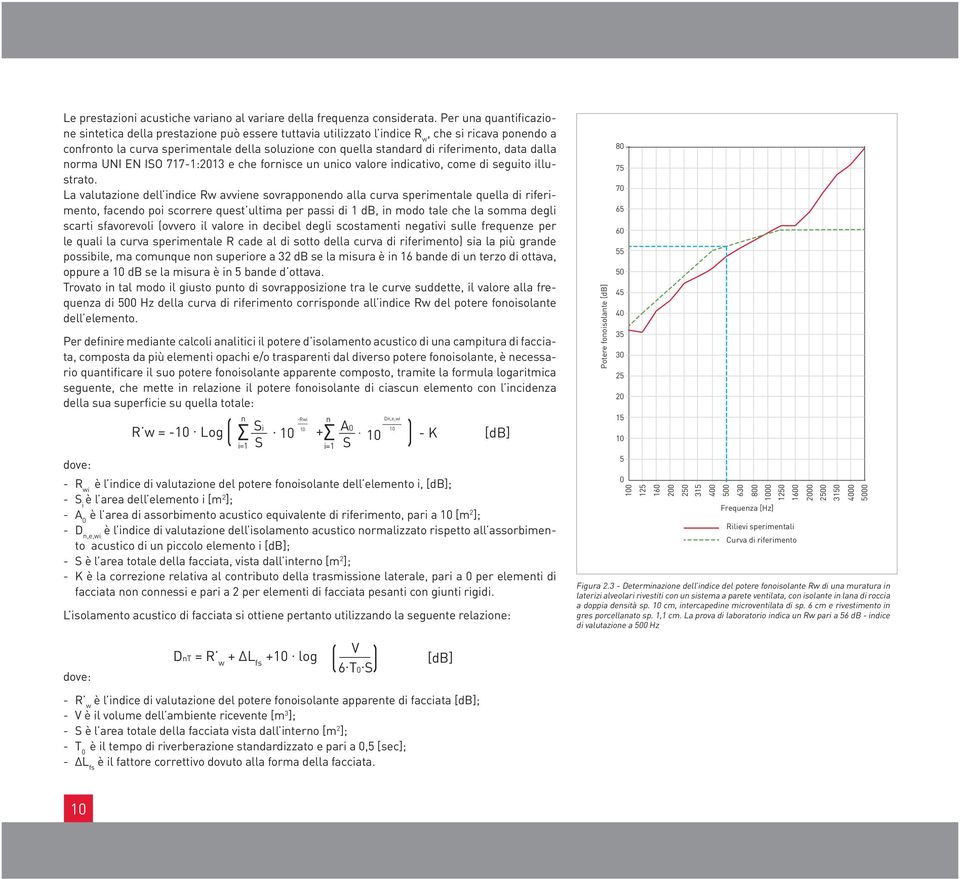 riferimento, data dalla norma UNI EN ISO 717-1:2013 e che fornisce un unico valore indicativo, come di seguito illustrato.