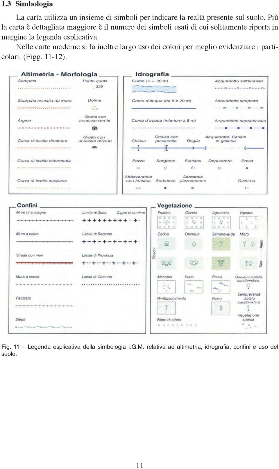 legenda esplicativa. Nelle carte moderne si fa inoltre largo uso dei colori per meglio evidenziare i particolari.