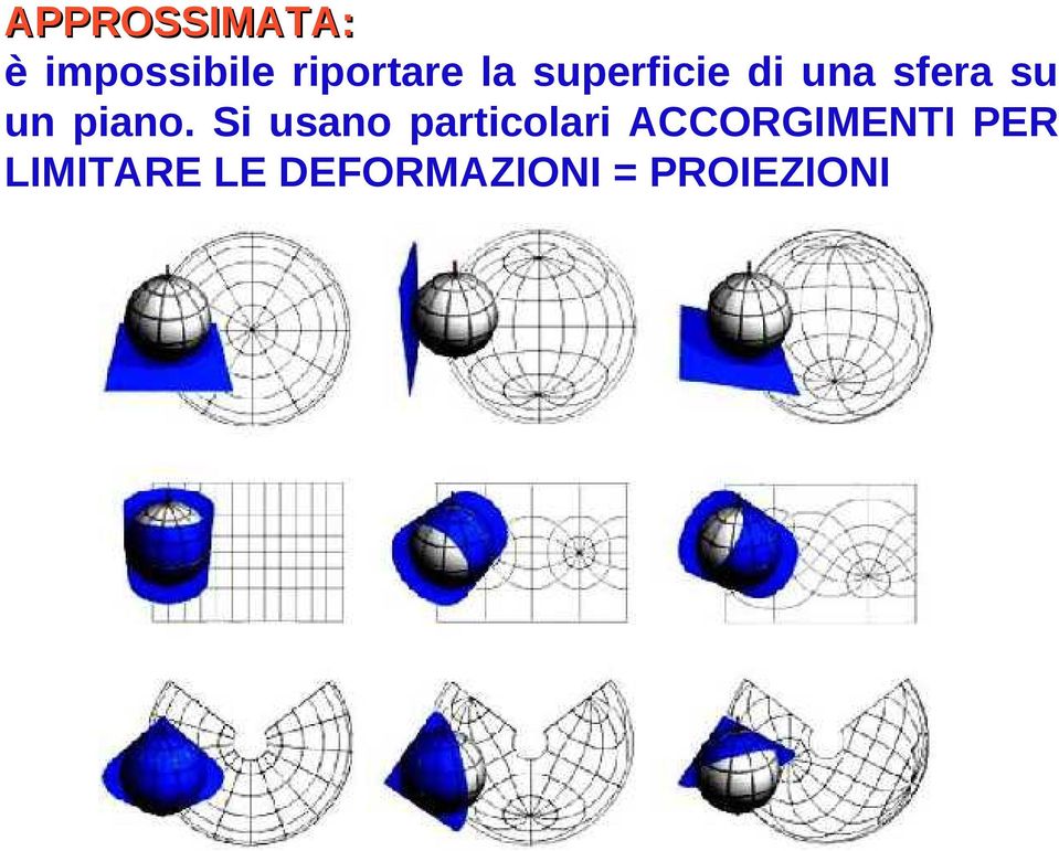 Si usano particolari ACCORGIMENTI PER