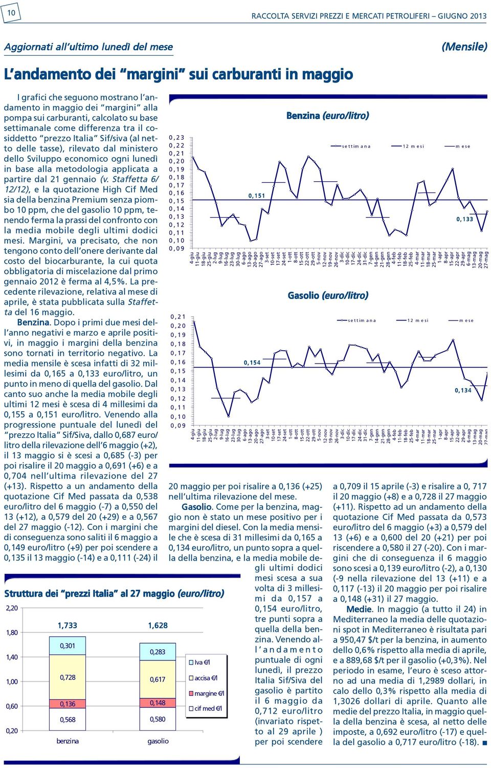 applicata a partire dal 21 gennaio (v.