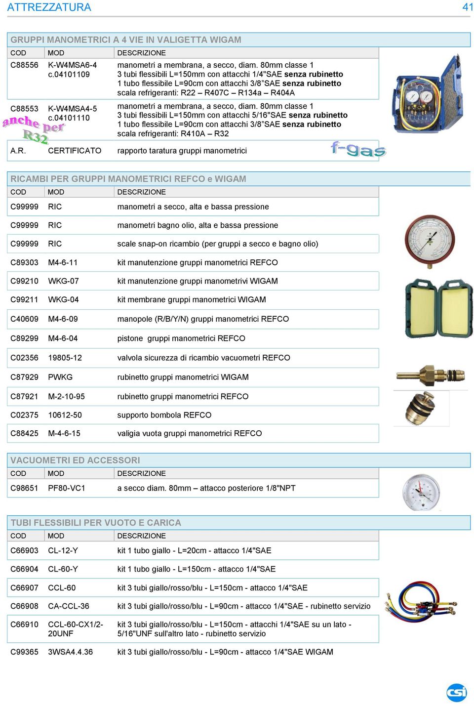 membrana, a secco, diam. 80mm classe 1 3 tubi flessibili L=150mm con attacchi 5/16"SAE senza rubinetto 1 tubo flessibile L=90cm con attacchi 3/8 SAE senza rubinetto scala refrigeranti: R4