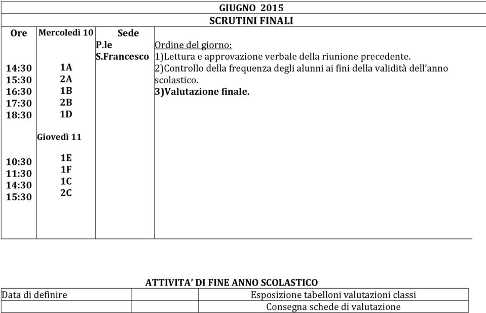 2)Controllo della frequenza degli alunni ai fini della validità dell anno scolastico.