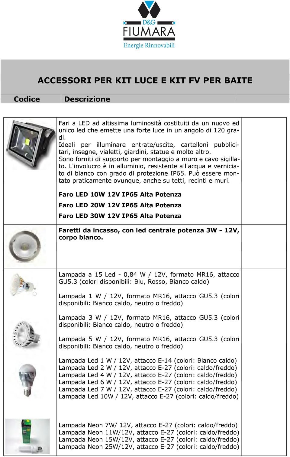 L'involucro è in alluminio, resistente all'acqua e verniciato di bianco con grado di protezione IP65. Può essere montato praticamente ovunque, anche su tetti, recinti e muri.