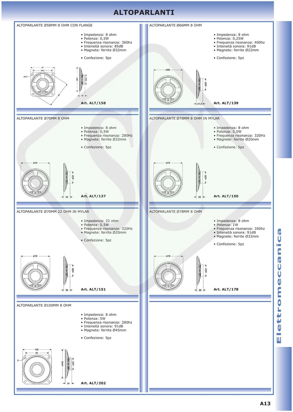 ALT/139 ALTOPARLANTE Ø70MM 8 OHM ALTOPARLANTE Ø70MM 8 OHM IN MYLAR Impedenza: 8 ohm Potenza: 0,5W Frequenza risonanza: 280Hz Magnete: ferrite Ø32mm Impedenza: 8 ohm Potenza: 0,5W Frequenza risonanza: