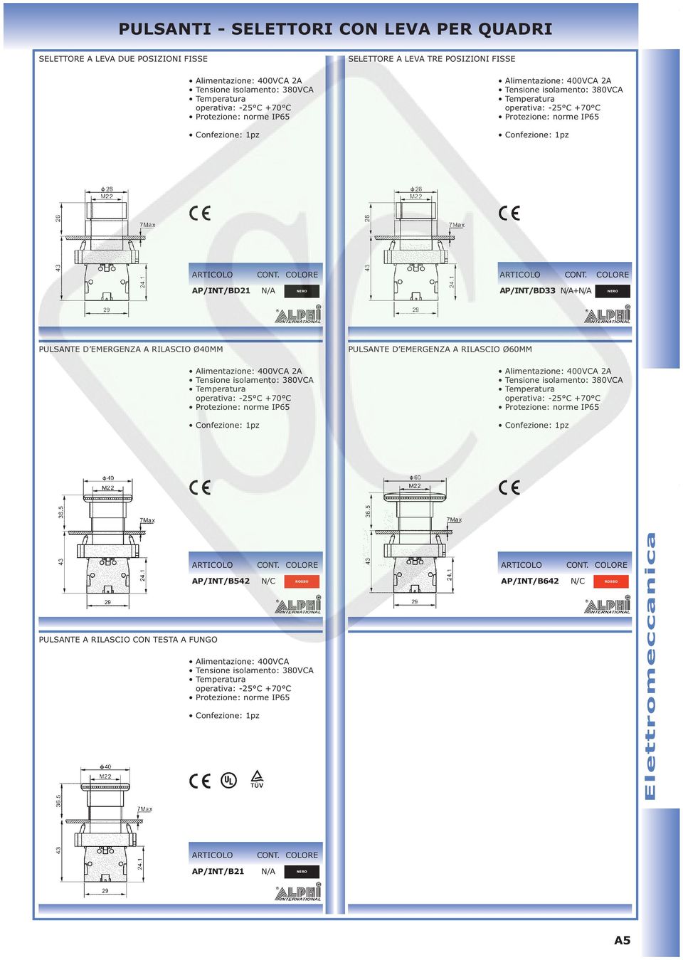 CONT. AP/INT/BD21 N/A AP/INT/BD33 N/A+N/A PULSANTE D EMERGENZA A RILASCIO Ø40MM PULSANTE D EMERGENZA A RILASCIO