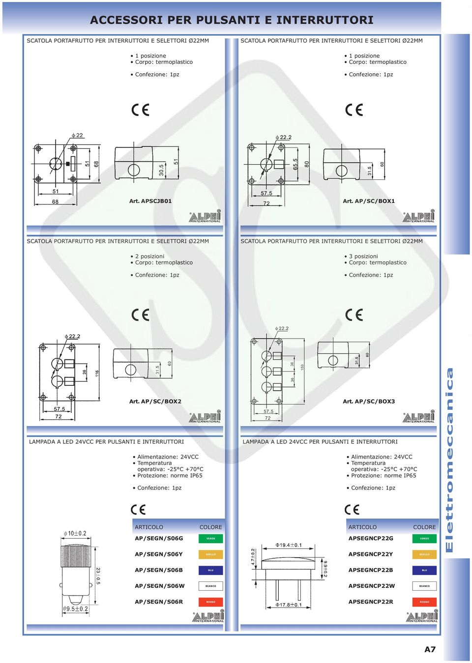 AP/SC/BOX1 SCATOLA PORTAFRUTTO PER INTERRUTTORI E SELETTORI Ø22MM 2 posizioni SCATOLA PORTAFRUTTO PER INTERRUTTORI E SELETTORI Ø22MM 3 posizioni Art.