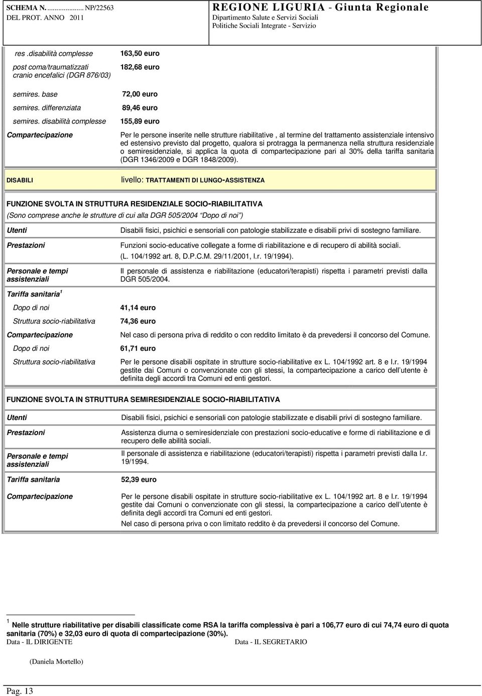 intensivo ed estensivo previsto dal progetto, qualora si protragga la permanenza nella struttura residenziale o semiresidenziale, si applica la quota di compartecipazione pari al 30% della tariffa