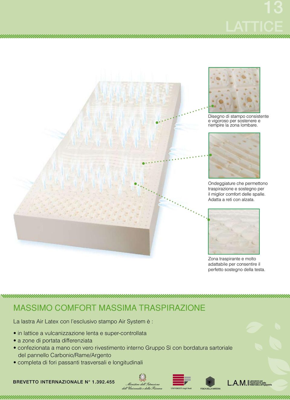 Zona traspirante e molto adattabile per consentire il perfetto sostegno della testa.