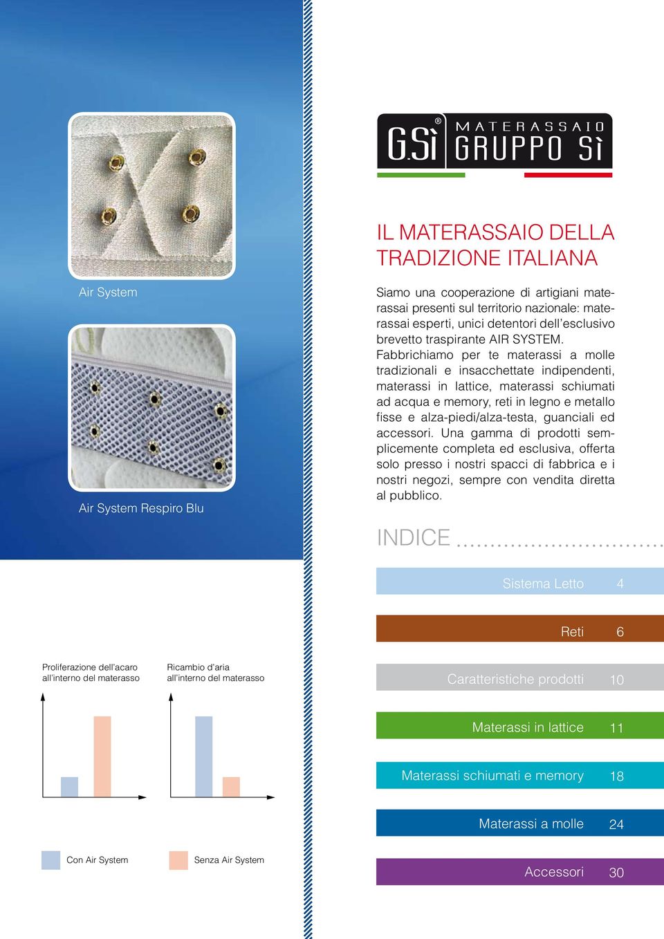 Fabbrichiamo per te materassi a molle tradizionali e insacchettate indipendenti, materassi in lattice, materassi schiumati ad acqua e memory, reti in legno e metallo fi sse e alza-piedi/alza-testa,