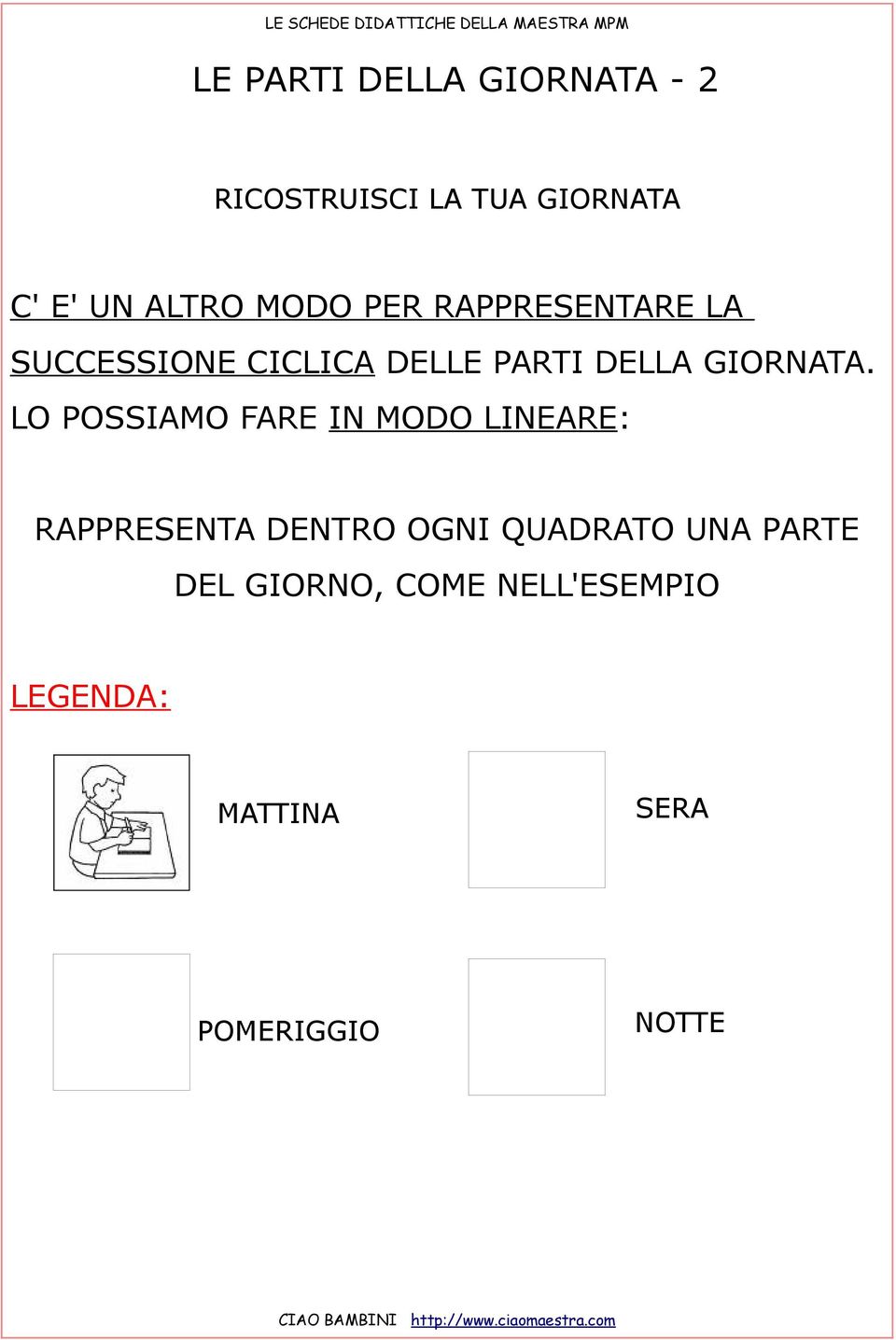 LO POSSIAMO FARE IN MODO LINEARE: RAPPRESENTA DENTRO OGNI QUADRATO UNA