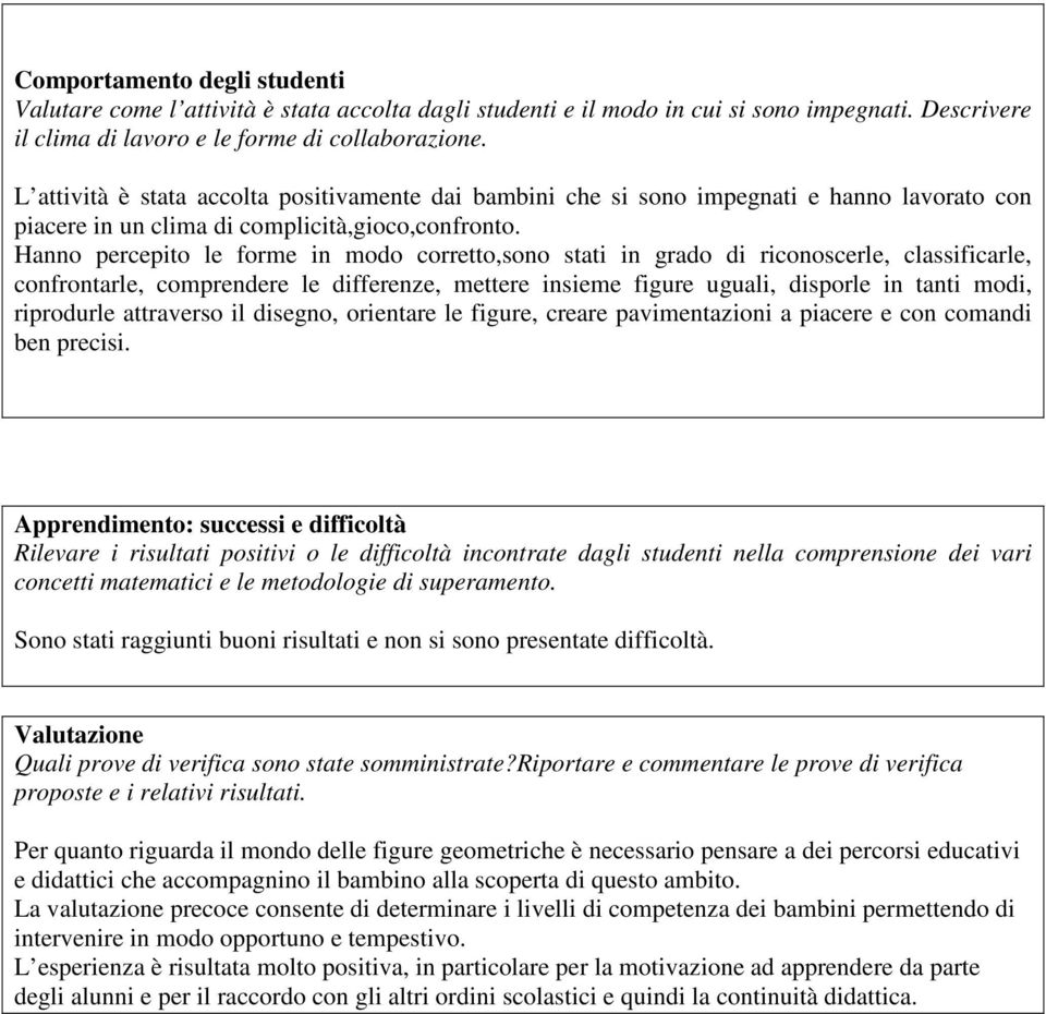 Hanno percepito le forme in modo corretto,sono stati in grado di riconoscerle, classificarle, confrontarle, comprendere le differenze, mettere insieme figure uguali, disporle in tanti modi,