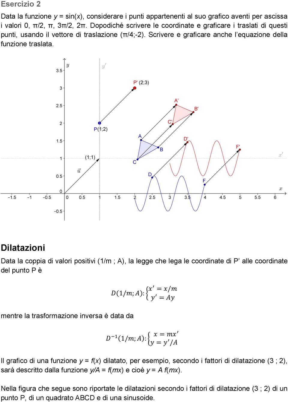 Dilatazioni Data la coppia di valori positivi (1/m ; A), la legge che lega le coordinate di P alle coordinate del punto P è mentre la trasformazione inversa è data da 1/;: / 1/;: / Il grafico di una