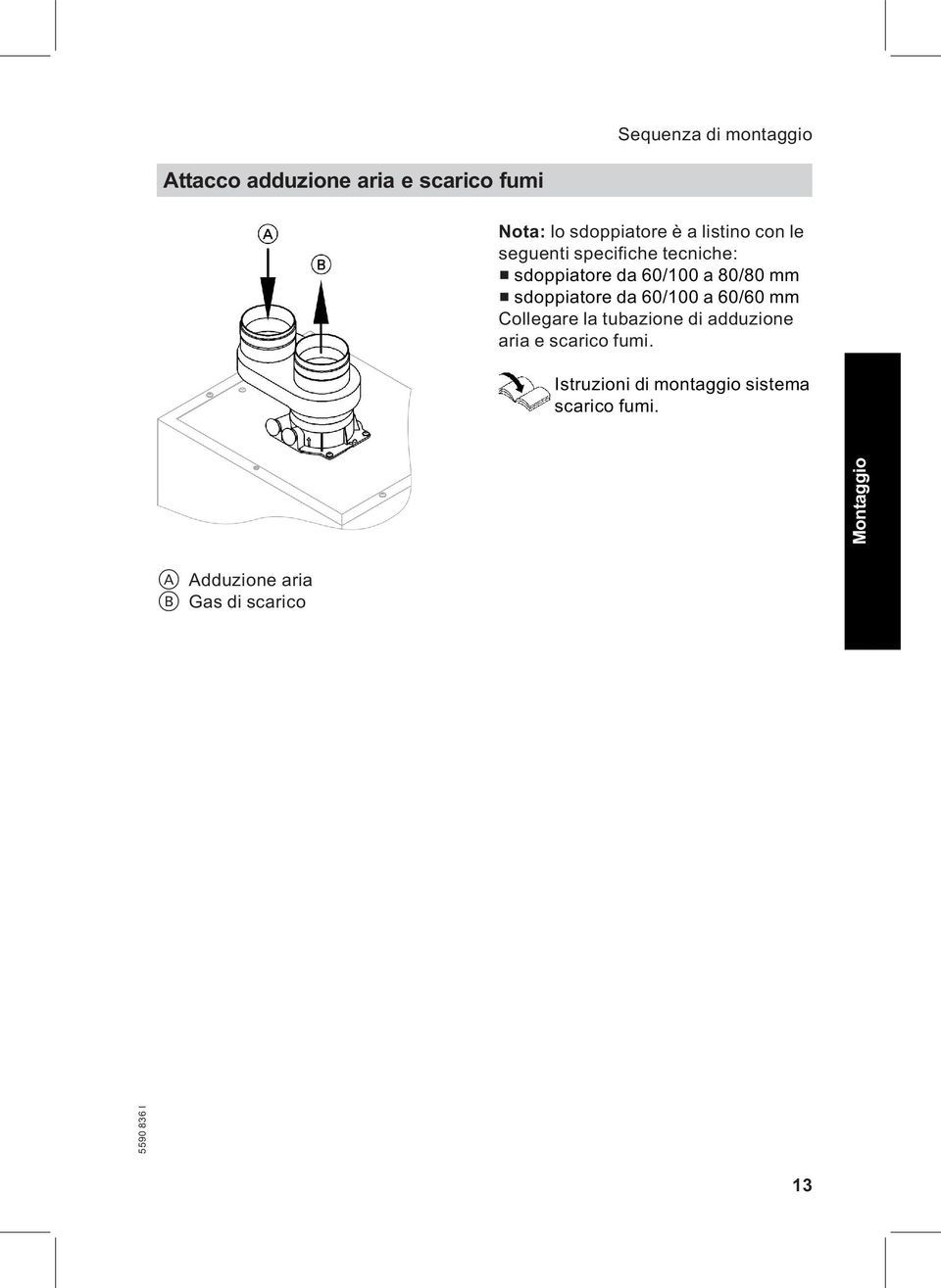 sdoppiatore da 60/100 a 60/60 mm Collegare la tubazione di adduzione aria e scarico