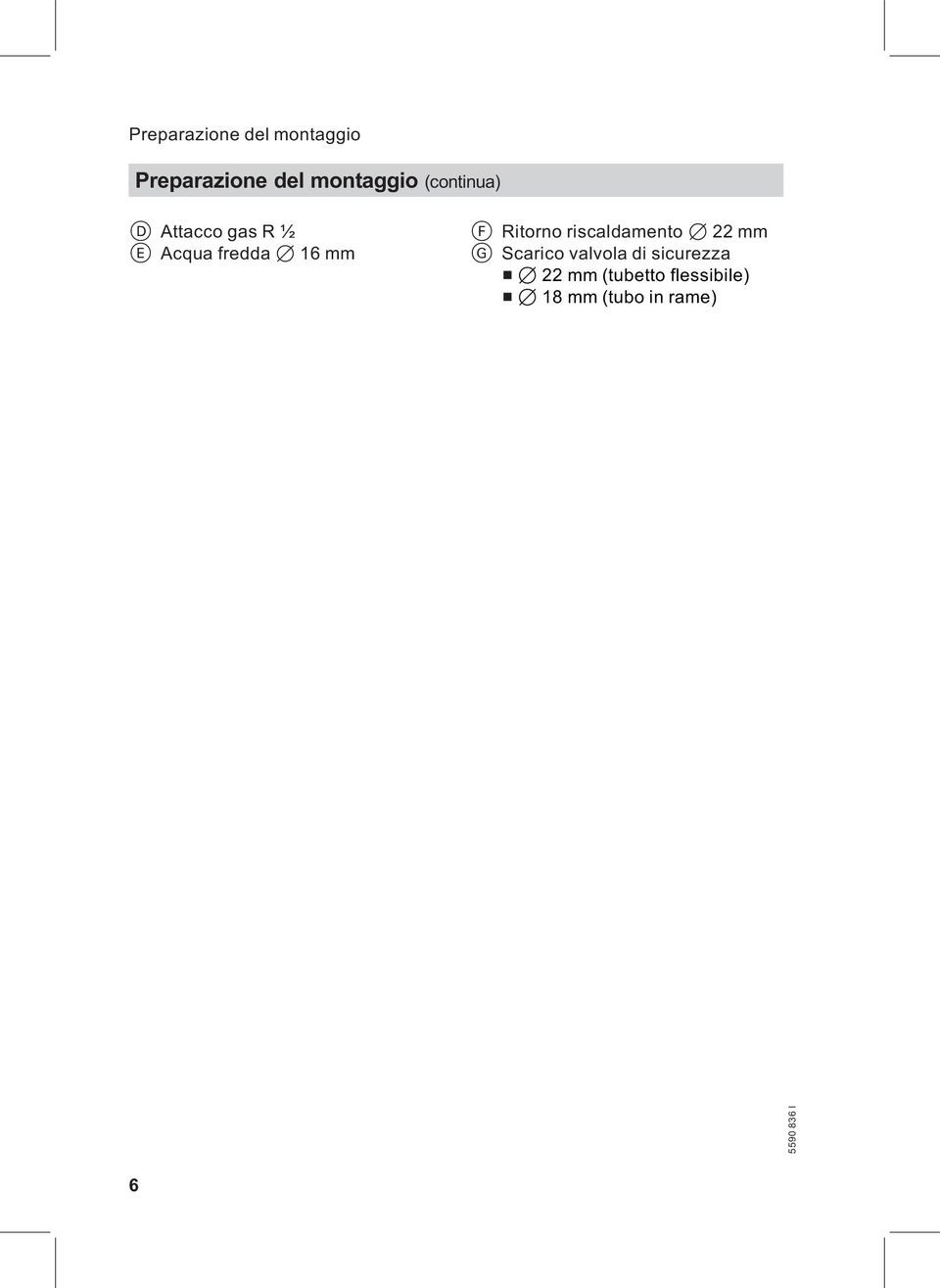 Ritorno riscaldamento 7 22 mm G Scarico valvola di